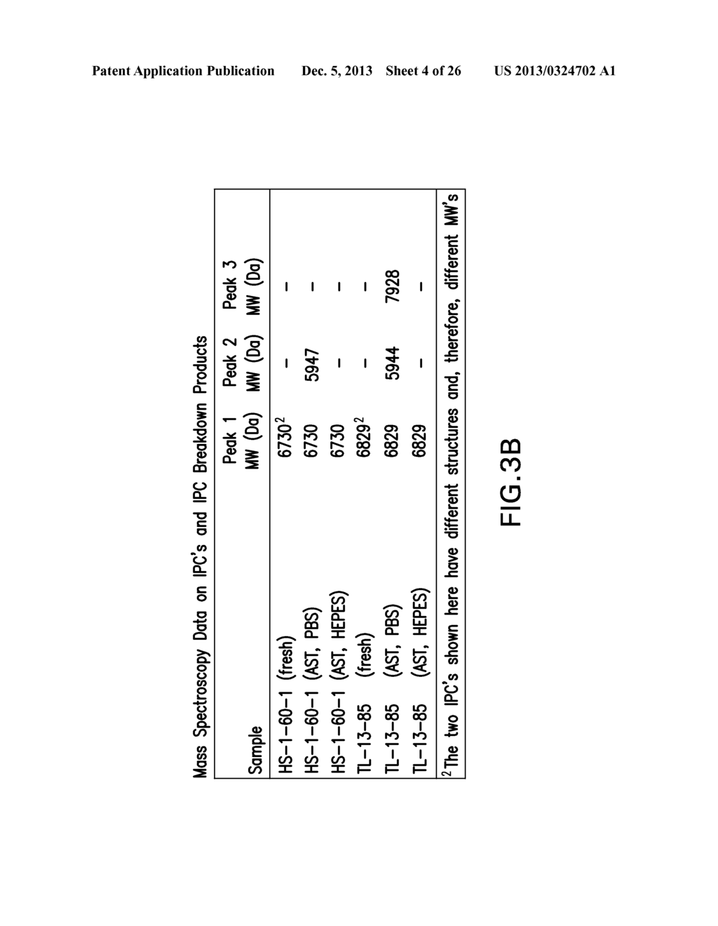 RECOMBINANT LECTINS, BINDING-SITE MODIFIED LECTINS AND USES THEREOF - diagram, schematic, and image 05