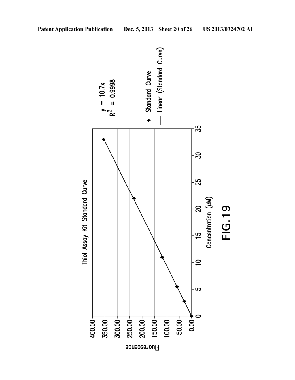 RECOMBINANT LECTINS, BINDING-SITE MODIFIED LECTINS AND USES THEREOF - diagram, schematic, and image 21