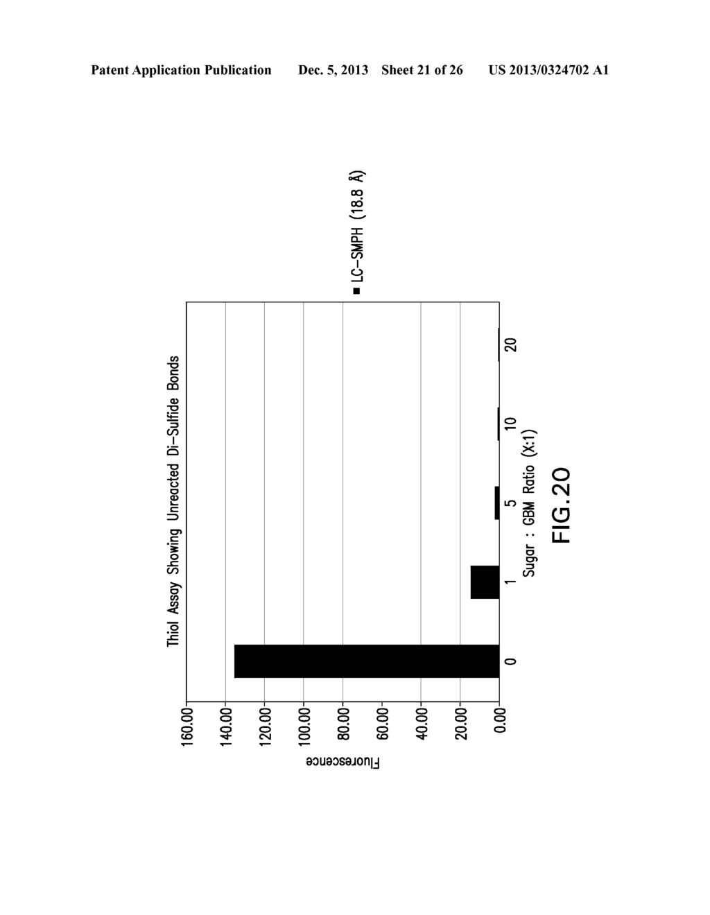 RECOMBINANT LECTINS, BINDING-SITE MODIFIED LECTINS AND USES THEREOF - diagram, schematic, and image 22