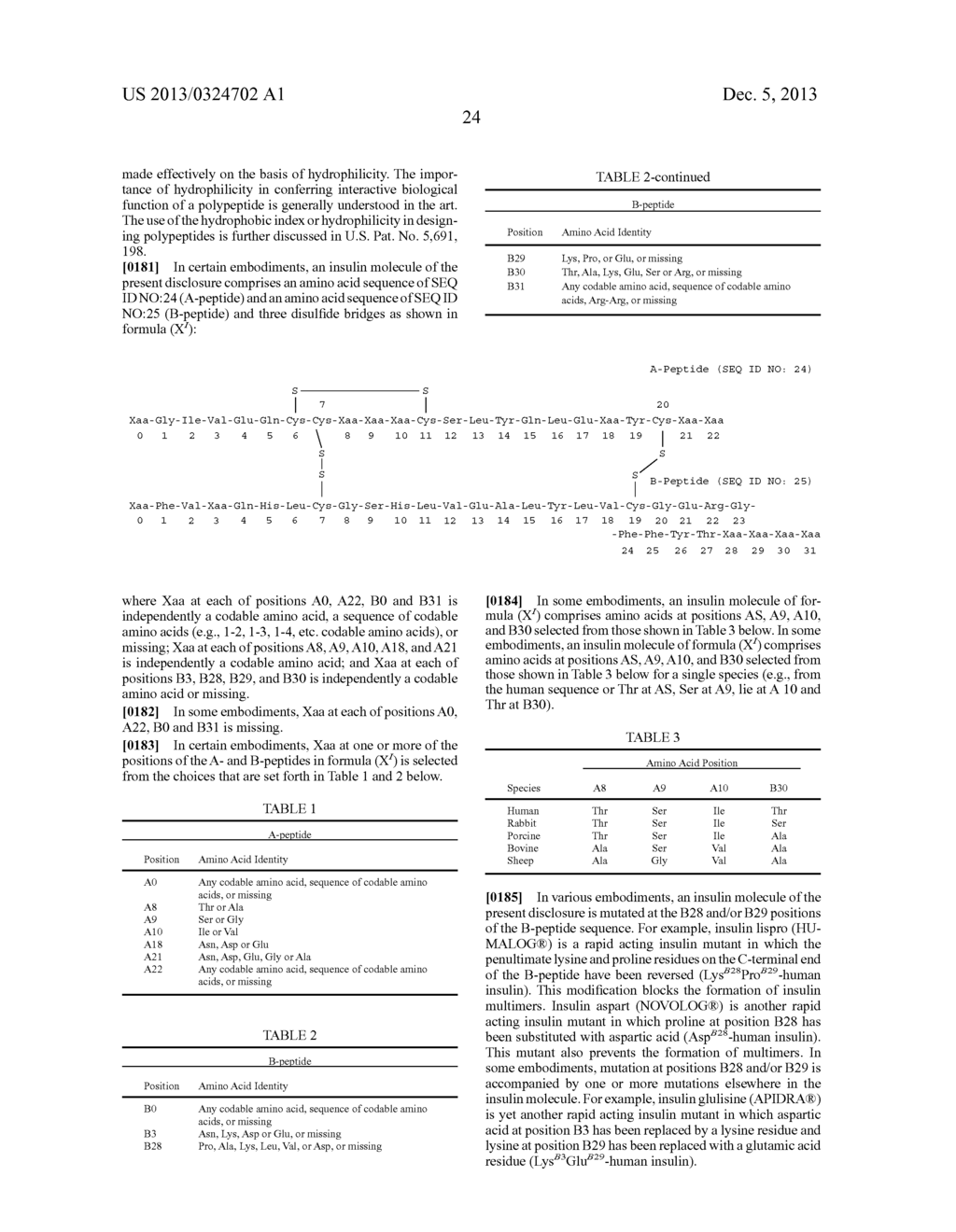 RECOMBINANT LECTINS, BINDING-SITE MODIFIED LECTINS AND USES THEREOF - diagram, schematic, and image 51