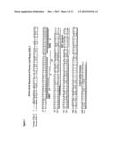 HUMANIZED ANTI-EGFL7 ANTIBODIES AND METHODS USING SAME diagram and image