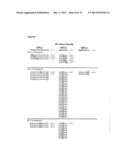 HUMANIZED ANTI-EGFL7 ANTIBODIES AND METHODS USING SAME diagram and image