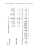 HUMANIZED ANTI-EGFL7 ANTIBODIES AND METHODS USING SAME diagram and image