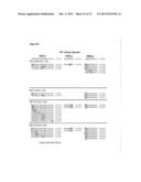 HUMANIZED ANTI-EGFL7 ANTIBODIES AND METHODS USING SAME diagram and image