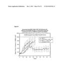 HUMANIZED ANTI-EGFL7 ANTIBODIES AND METHODS USING SAME diagram and image