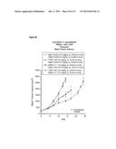 HUMANIZED ANTI-EGFL7 ANTIBODIES AND METHODS USING SAME diagram and image