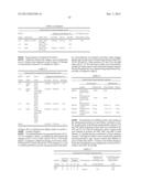 HUMANIZED ANTI-EGFL7 ANTIBODIES AND METHODS USING SAME diagram and image