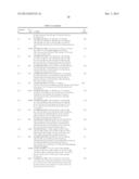 AMINOPYRIMIDINES USEFUL AS KINASE INHIBITORS diagram and image