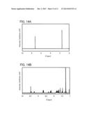 Method of Synthesizing Pyrazine Derivative, and Light-Emitting Element,     Light-Emitting Device, Electronic Device, and Lighting Device diagram and image