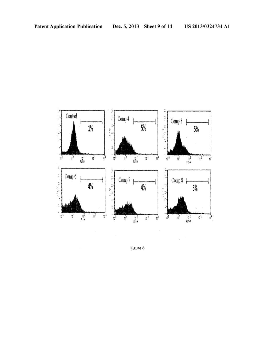 2-ANILINO NICOTINYL LINKED 2-AMINO BENZOTHIAZOLE CONJUGATES AND PROCESS     FOR THE PREPARATION THEREOF - diagram, schematic, and image 10