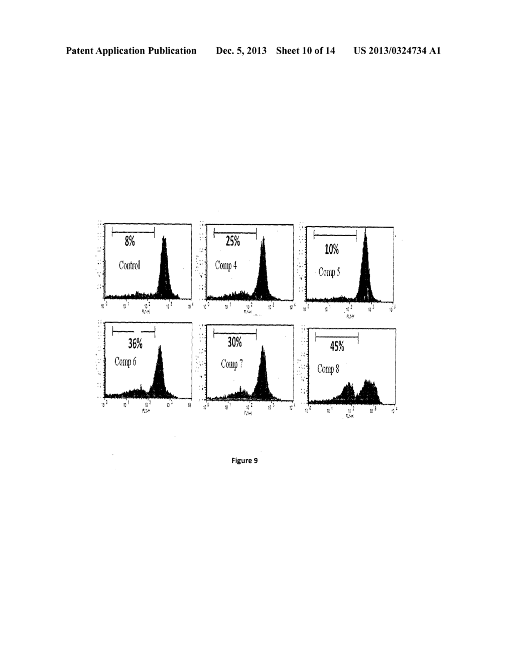 2-ANILINO NICOTINYL LINKED 2-AMINO BENZOTHIAZOLE CONJUGATES AND PROCESS     FOR THE PREPARATION THEREOF - diagram, schematic, and image 11