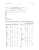 2-ANILINO NICOTINYL LINKED 2-AMINO BENZOTHIAZOLE CONJUGATES AND PROCESS     FOR THE PREPARATION THEREOF diagram and image