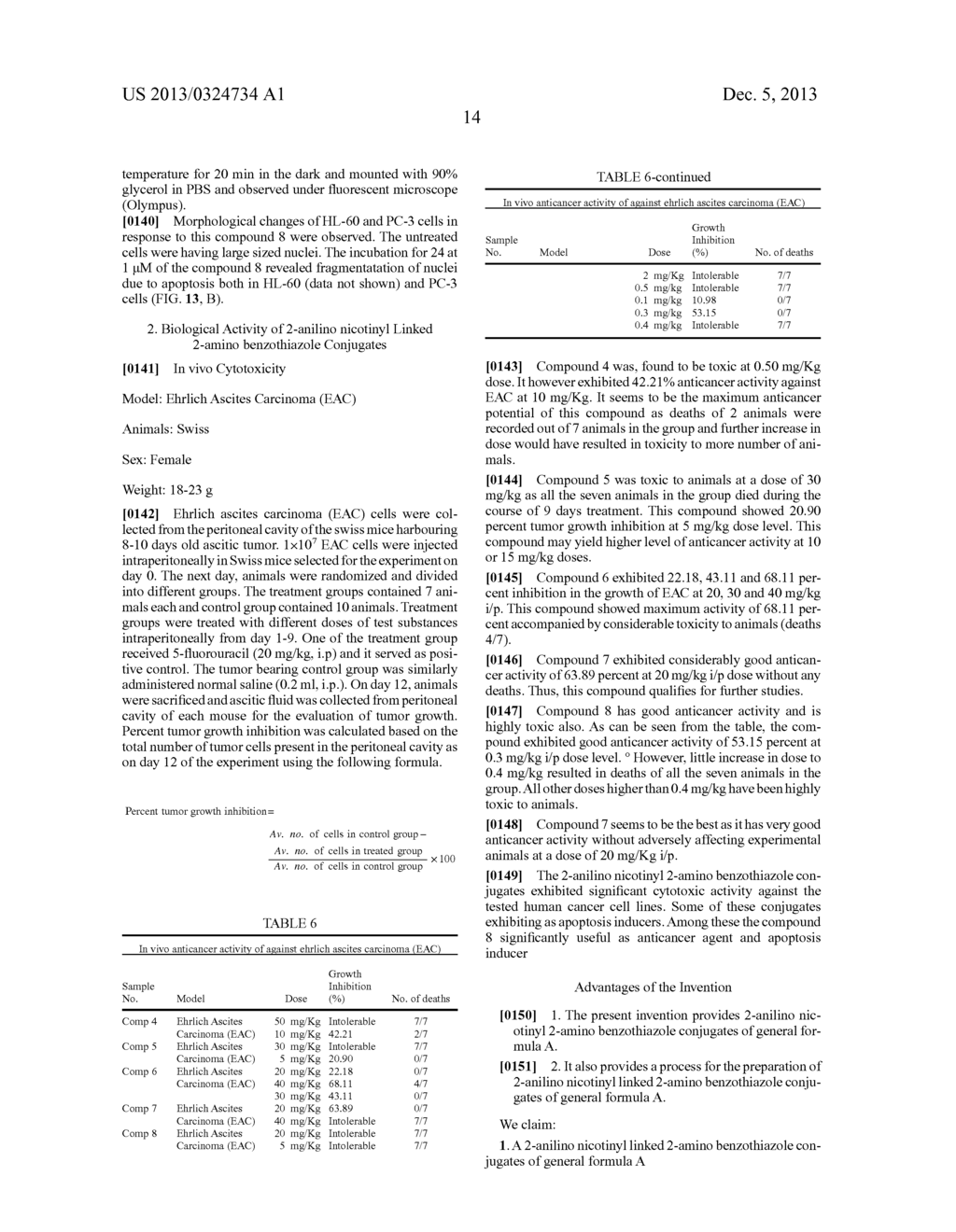 2-ANILINO NICOTINYL LINKED 2-AMINO BENZOTHIAZOLE CONJUGATES AND PROCESS     FOR THE PREPARATION THEREOF - diagram, schematic, and image 29