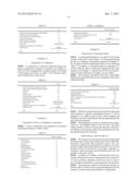 MACROCYCLIC TRIENE LACTONES HAVING UNCONJUGATED TRIENE STRUCTURE, ITS     PRODUCTION METHOD AND ITS SYNTHETIC INTERMEDIATE diagram and image