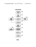 PLANT DERIVED SEED EXTRACT RICH IN ESSENTIAL FATTY ACIDS DERIVED FROM     PERILLA SEED: COMPOSITION OF MATTER, MANUFACTURING PROCESS AND USE diagram and image