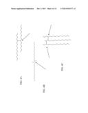 PRODUCTION OF OLEFINIC DIESEL, LUBRICANTS, AND PROPYLENE diagram and image