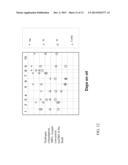 PRODUCTION OF OLEFINIC DIESEL, LUBRICANTS, AND PROPYLENE diagram and image