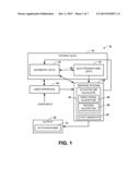 SYSTEM AND METHODS FOR COMPUTING ACTIVATION MAPS diagram and image