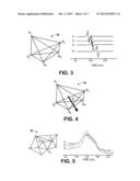 SYSTEM AND METHODS FOR COMPUTING ACTIVATION MAPS diagram and image