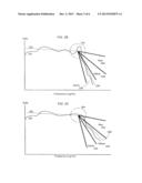 METHOD AND SYSTEM FOR MONITORING AND DISPLAYING PHYSIOLOGICAL CONDITIONS diagram and image