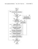 DYNAMICALLY ADJUSTABLE ORTHOTIC DEVICE diagram and image