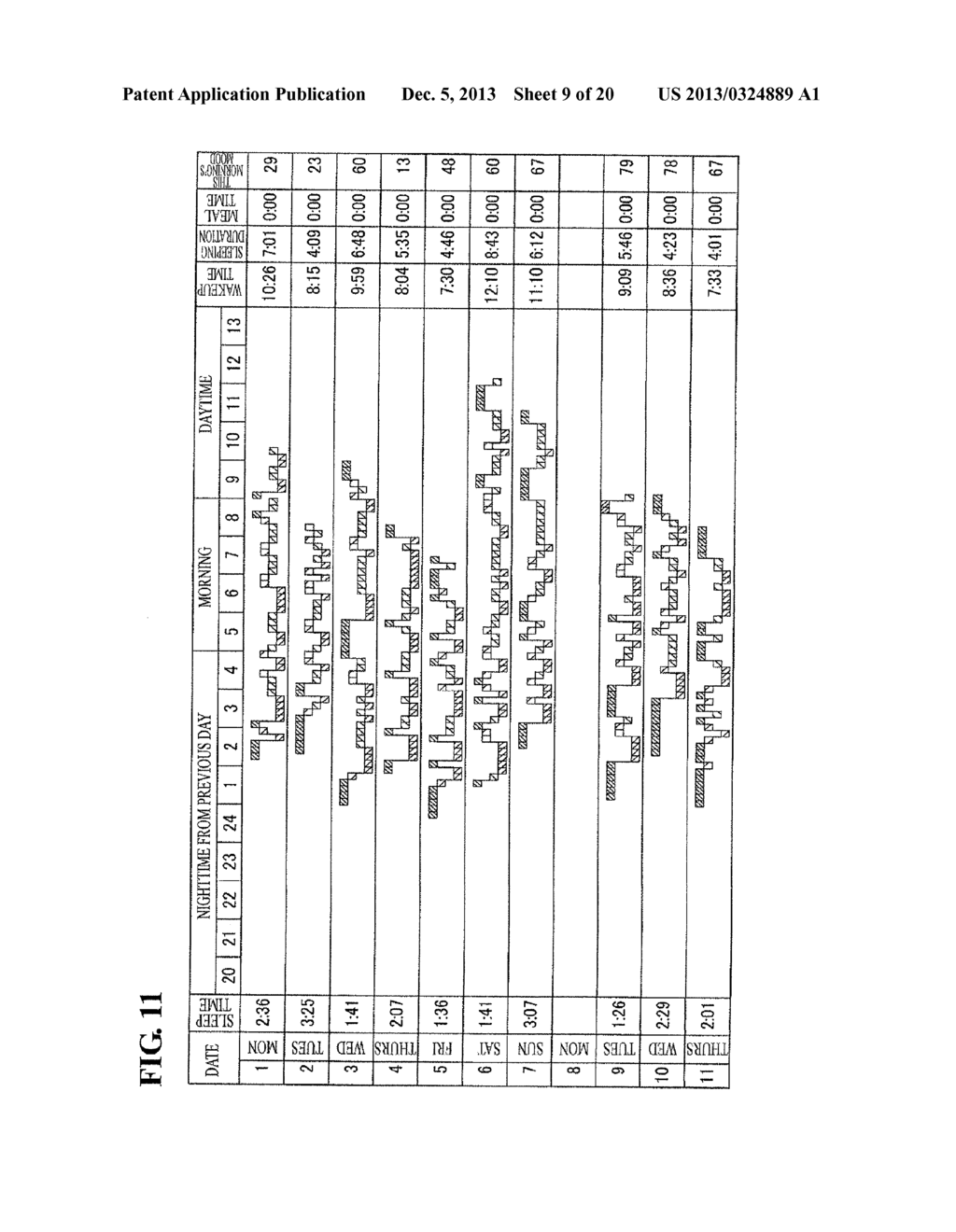 SLEEP EVALUATION DEVICE AND SLEEP EVALUATION METHOD - diagram, schematic, and image 10