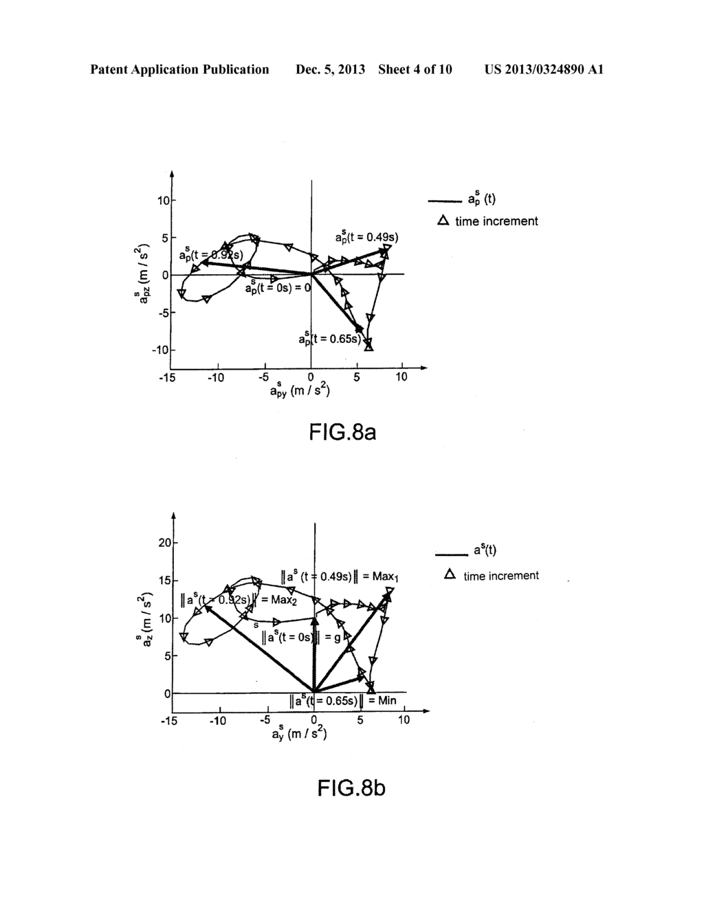 METHOD AND SYSTEM FOR DETERMINING THE VALUES OF PARAMETERS REPRESENTATIVE     OF A MOVEMENT OF AT LEAST TWO LIMBS OF AN ENTITY REPRESENTED IN THE FORM     OF AN ARTICULATED LINE - diagram, schematic, and image 05