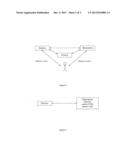 DEVICE FOR DIALYSIS AND STIMULATION OF A PATIENT AND METHOD diagram and image