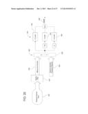 STEPPER MOTOR DRIVEN PERITONEAL DIALYSIS MACHINE diagram and image