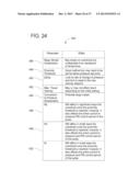 STEPPER MOTOR DRIVEN PERITONEAL DIALYSIS MACHINE diagram and image