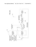 STEPPER MOTOR DRIVEN PERITONEAL DIALYSIS MACHINE diagram and image