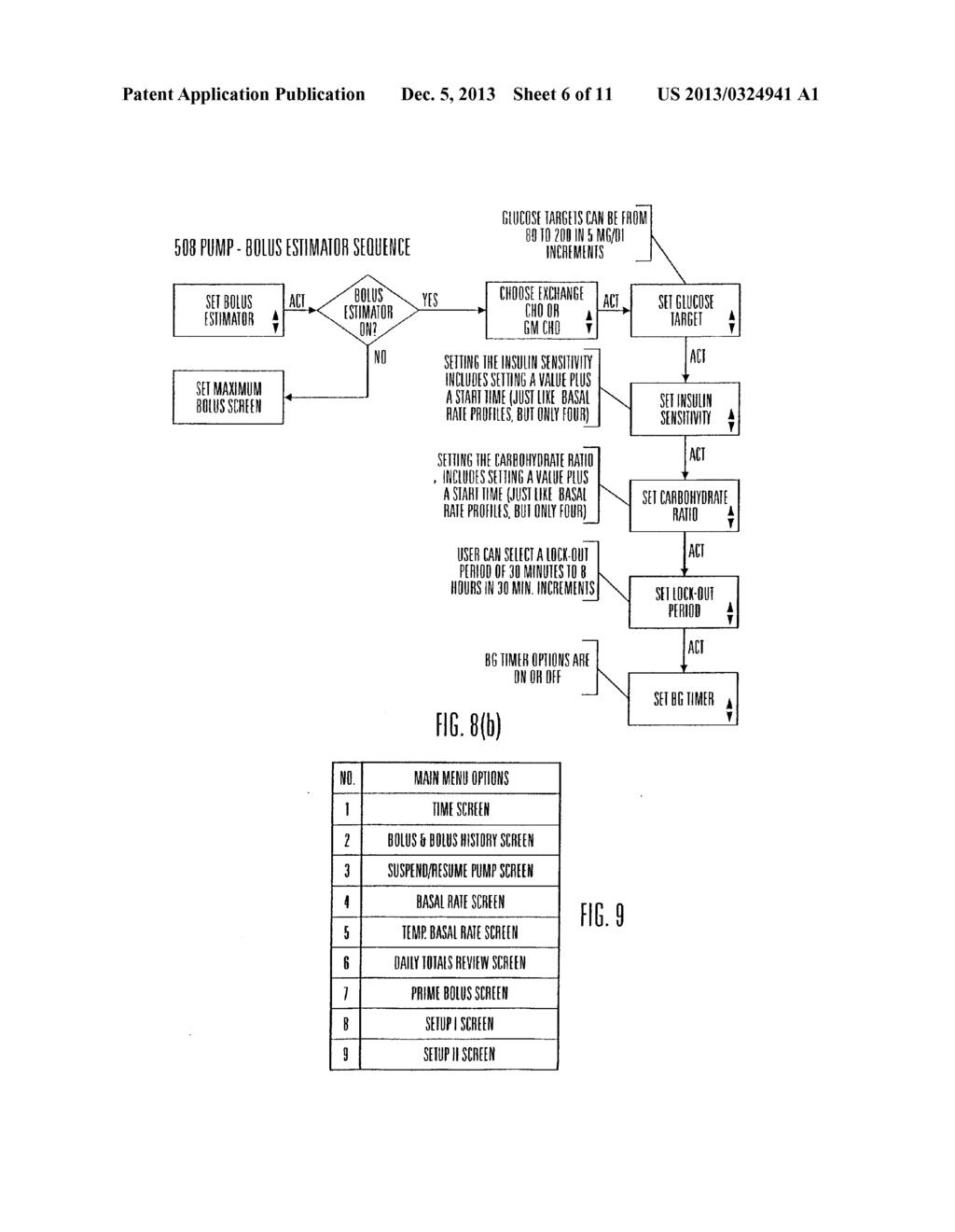 External Infusion Device with Remote Programming, Bolus Estimator and/or     Vibration Alarm Capabilities - diagram, schematic, and image 07