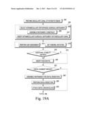 METHOD OF SURGICALLY PREPARING A PATIENT S FEMUR diagram and image