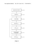 Robotic surgical system and method for automated therapy delivery diagram and image