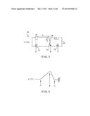 PERCUTANEOUS SPINAL IMPLANTS AND METHODS diagram and image