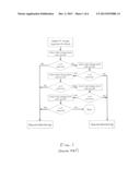 METHOD FOR DETECTING AND TREATING INSULATION LEAD-TO-HOUSING FAILURES diagram and image