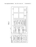 PARAMETER SETTING DEVICE AND PARAMETER SETTING SYSTEM diagram and image