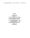 PARAMETER SETTING DEVICE AND PARAMETER SETTING SYSTEM diagram and image