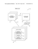 APPLIANCE HAVING A USER INTERFACE PANEL AND A BEVERAGE DISPENSER diagram and image