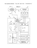 APPLIANCE HAVING A USER INTERFACE PANEL AND A BEVERAGE DISPENSER diagram and image