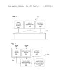 Method and System for Mitigating Impact of Malfunction in Actual Load     Determination on Peak Load Management diagram and image