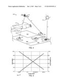 SATELLITE SIGNAL-BASED UTILITY GRID CONTROL diagram and image