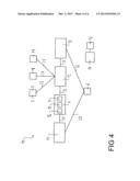 PROCEDURE AND MONITORING DEVICE FOR SUPERVISING AN ENTERPRISE OF A VEHICLE diagram and image