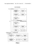 DRIVING SYSTEM OF UNMANNED VEHICLE AND DRIVING PATH GENERATION METHOD diagram and image