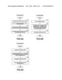 DRIVING SYSTEM OF UNMANNED VEHICLE AND DRIVING PATH GENERATION METHOD diagram and image