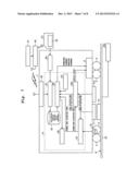 TRAIN CONTROL DEVICE diagram and image