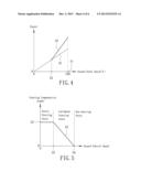 POWER CONTROL DEVICE FOR ELECTRIC VEHICLE diagram and image