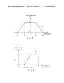 POWER CONTROL DEVICE FOR ELECTRIC VEHICLE diagram and image