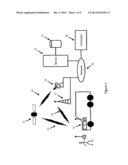 VIN Based Accelerometer Threshold diagram and image