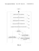 System and Method for Machine Load Detection diagram and image